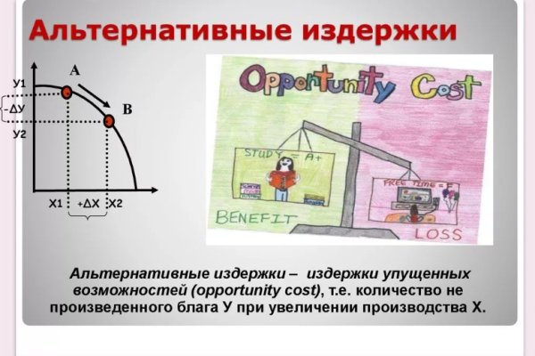 Kraken рабочее зеркало onion