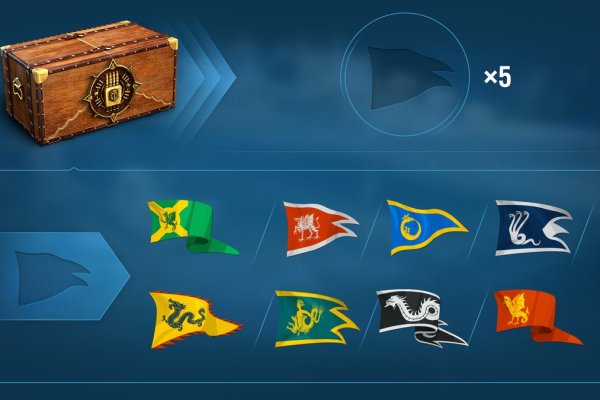 Список даркнет сайтов