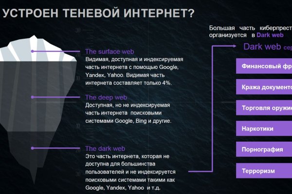 Kra44.cc Вход на сайт главная страница