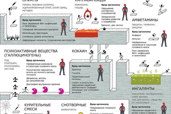 Гидра альтернатива