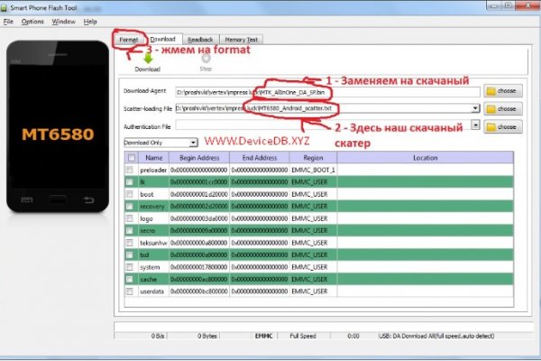 Кракен сайт нарк