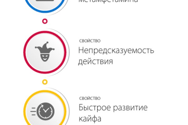 Кракен нарко маркетплейс