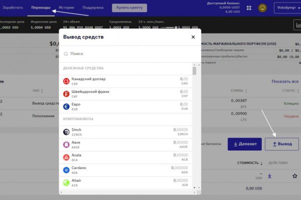 Кракен шоп нарк